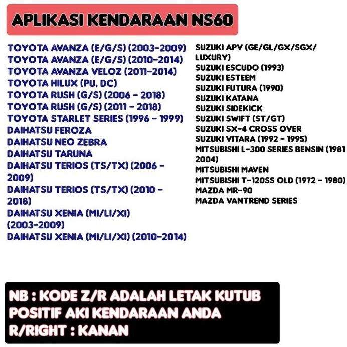 Aki Mobil Avanza/Rush/Taruna/Xenia/Escudo GS Gold Star NS60 Premium 45 Ampere