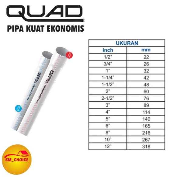 Original Pipa Paralon 4 Inch Rucika D - Potongan 1 Meter / Per Meteran