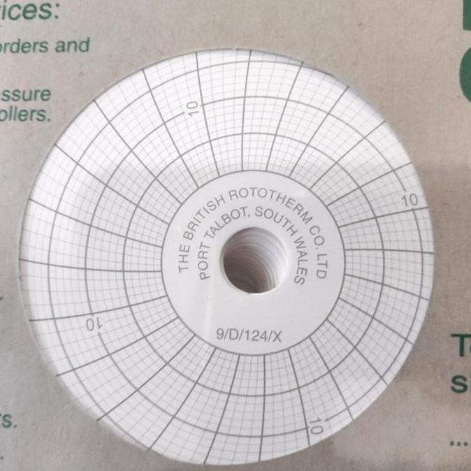 . KERTAS GRAFIK ROTOTHERM TYPE 9/D/124/X