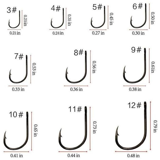 PRODUK BARU 100/500 BUAH KAIT IKAN BAJA KARBON TINGGI IKAN TAJAM DARI NO.3 S/D NO.12 1 SET BOX KAIL 