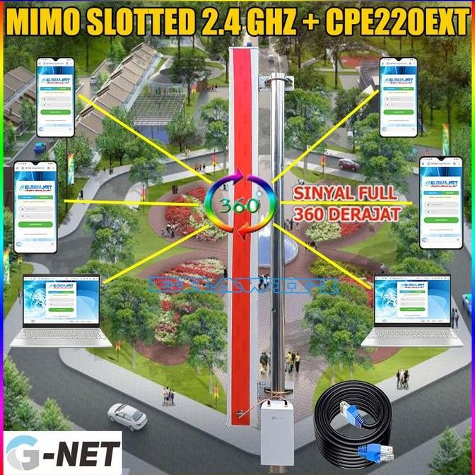 Antena Wifi Outdoor 2,4 Ghz Mimo Slotted 17 Dbi + Cpe220 Ext 30 Dbm New Stok
