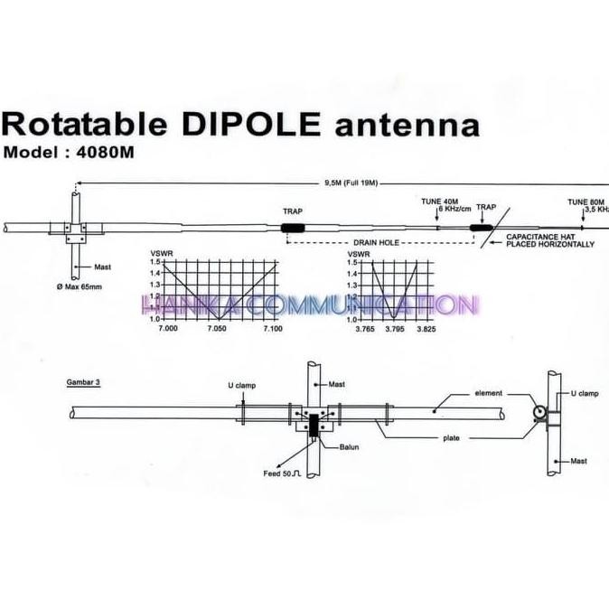 Gazden 4080M Antena Rotary Dipole 40M 80M Band Radio Komunikasi Ssb Hf New Stok