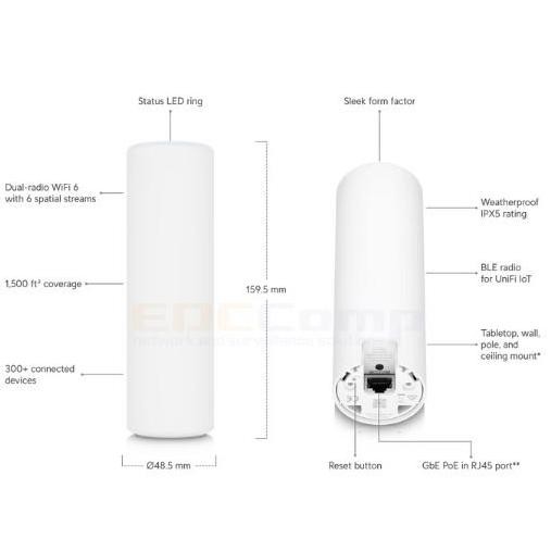 Ubiquiti Unifi 6 Mesh |U6-Mesh Access Point Wifi 6 Mesh Unifi U6 Mesh New Stok