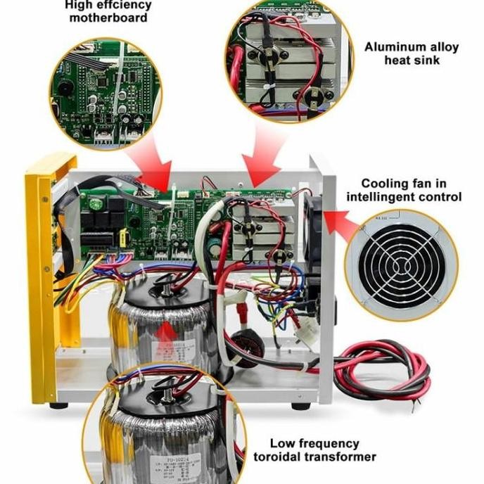 Inverter hybrid Prime 1500W 24V low frequency trafo donat UPS