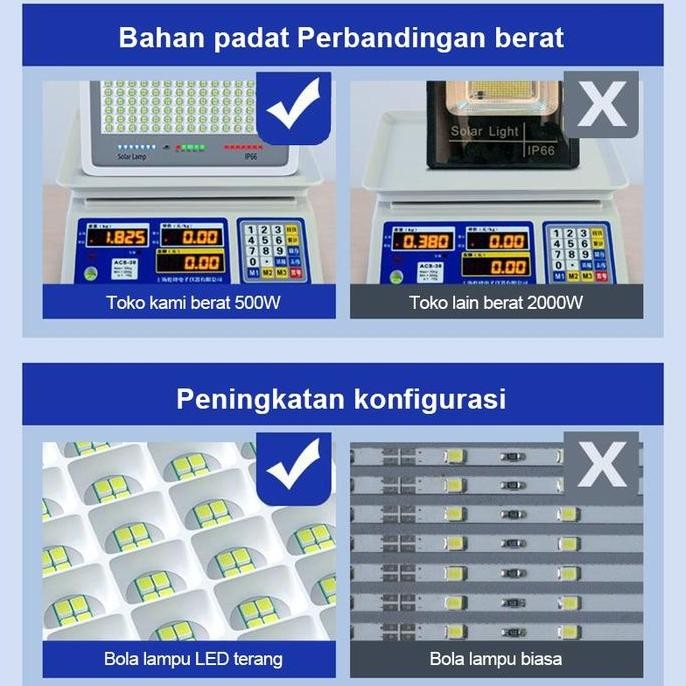 ready Beli 1 Gratis 1Lampu Tenaga Matahari 1200W Lampu Tenaga Surya Lampu Sorot Solar Cell Lampu Pan