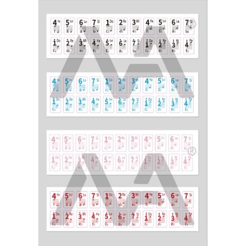 

JH8 Sticker Not pianika Polos Noni ACC 2set bisa pilih warna