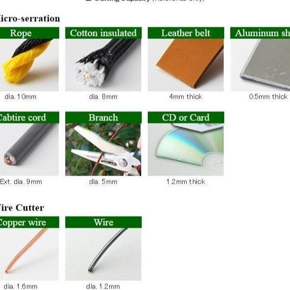 

ready !!! Gunting Multifungsi ENGINEER PH-55 Combination Scissors GT - Hijau