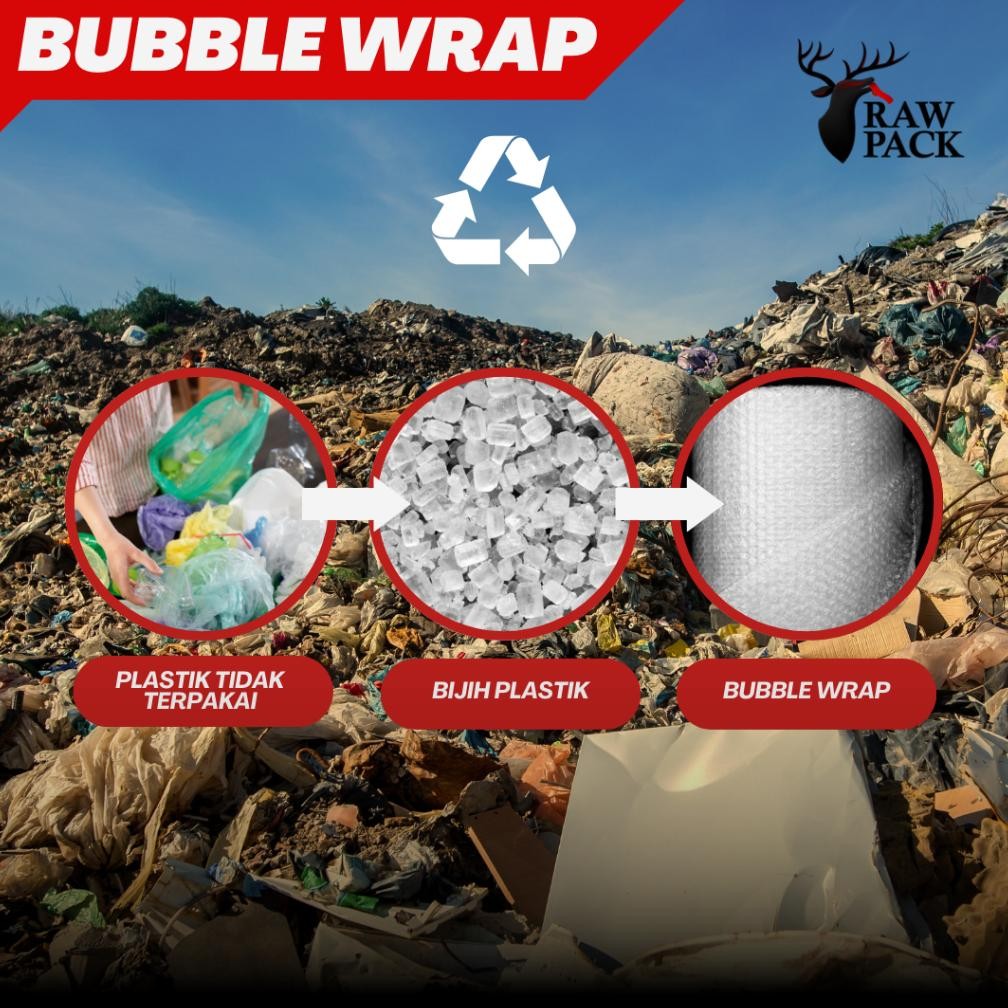 

JH8 Bubble Wrap roll 125 cm x 50 Meter Hitam & Bening (3,0 kg & 2,5 kg )