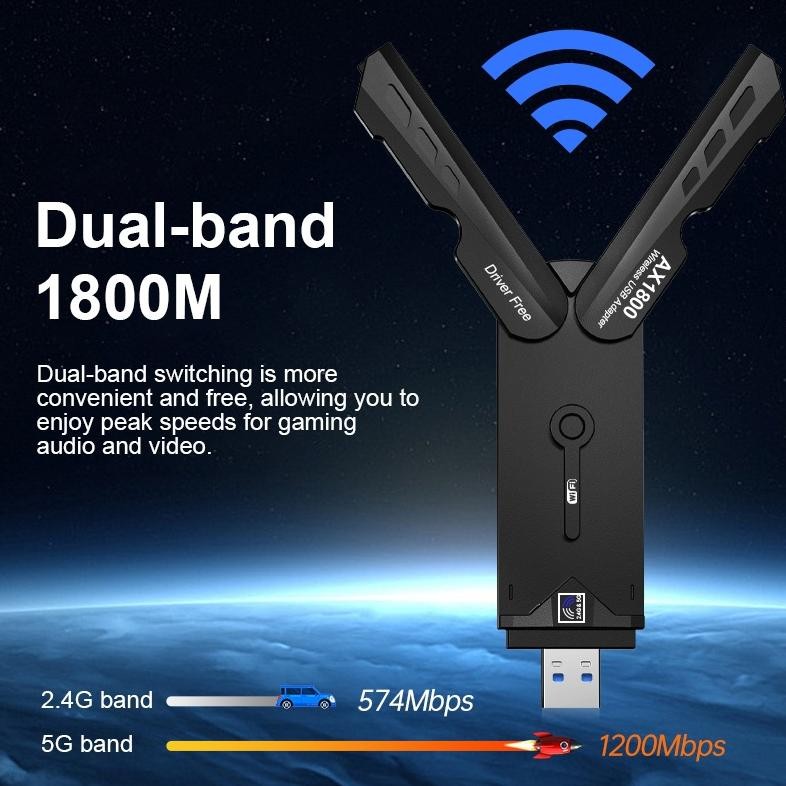 asd-86 gha-65 rt-69 rt-69 Actual ?COD?Dongle Wifi WiFi adapter Set Top Box usb Dongle Antena STB MT7
