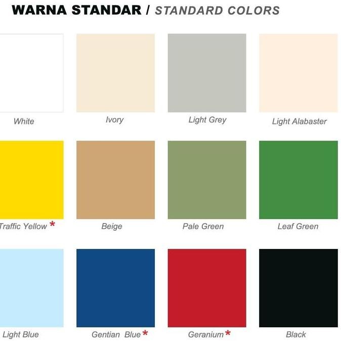 TGR Cat Lantai Multipox Propan 1LS TIDAK BISA KIRIM LUAR JAWA catlantai penggantikeramik, cat khusus