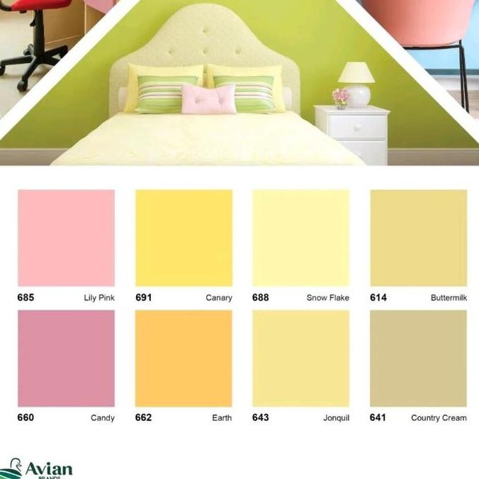 TGR Cat Tembok Aries 5 Kg Avian