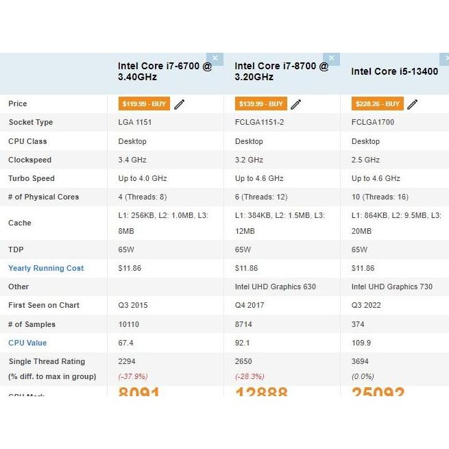 Rackmount 1U Server Mikrotik X86-64 Pc Spek Gahar Setara Ccr New Stok