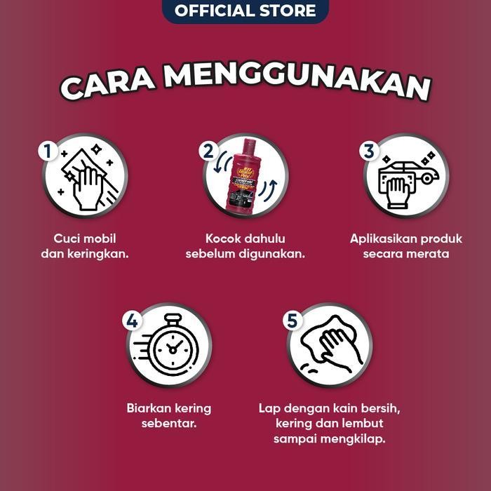 Kit Grand Prix Cleaner Wax 275Ml