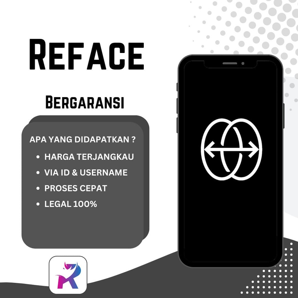Reface Pro Premium 1 Tahun Aplikasi Ai Face Swap Lifetime [IOS & Android]