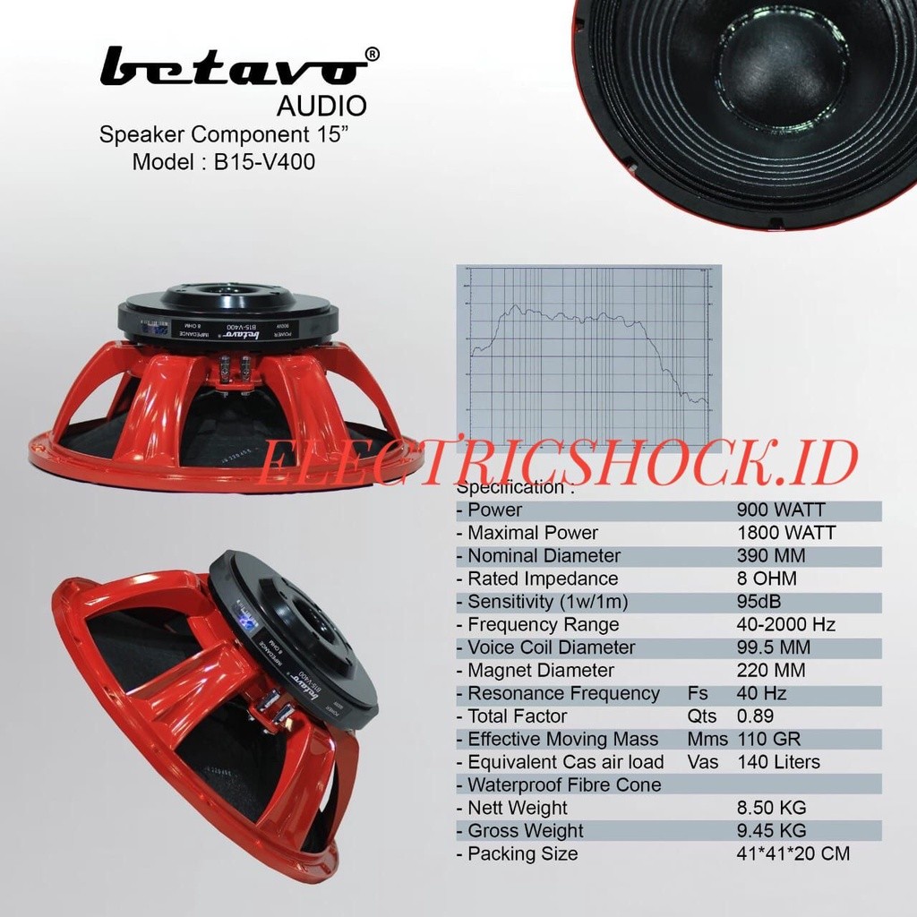 SPEAKER COMPONENT BETAVO B15 V400 / BETAVO B15V400 ORIGINAL