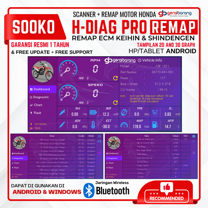 Spesial Sooko H-Diag Pro Diagmostic Tool + Remap Flash Ecu Ecm Motor Honda