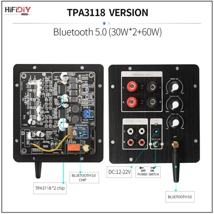 Jual [READY] . Hifidiy Live Speakers 2.1 Subwoofer Speaker Amplifier Board Tpa3118