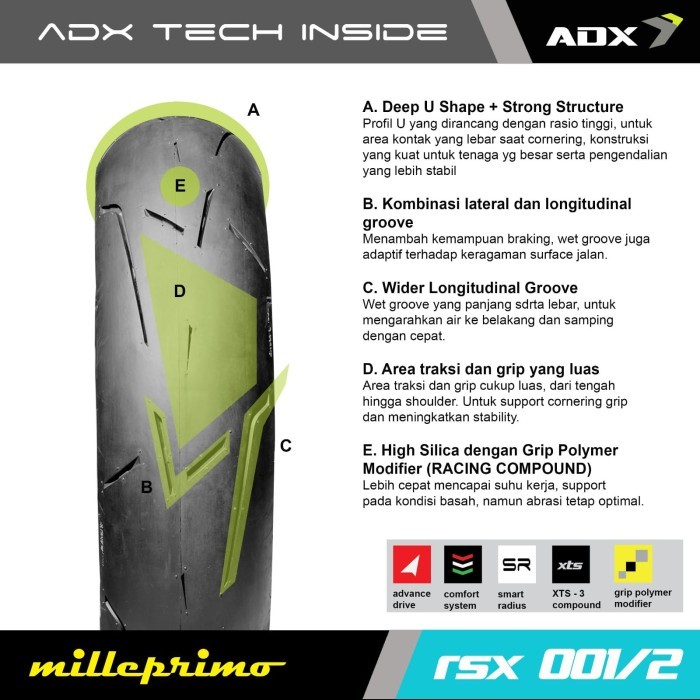 Ban Adx Milleprimo 120/70 ring 12