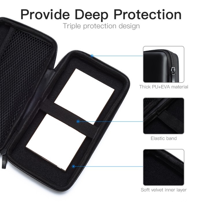 TERBARU Vention Travel Pouch Organizer Electronic Storage Bag Accessories