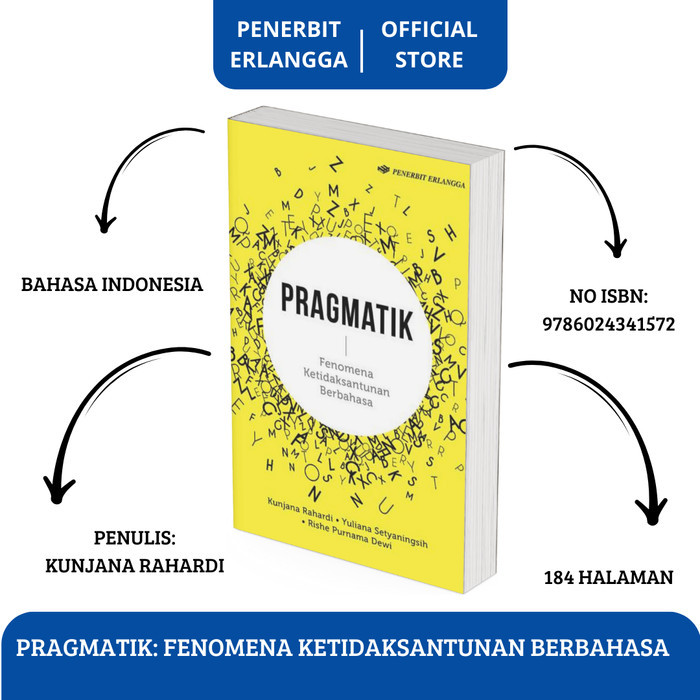 

PRAGMATIK: FENOMENA KETIDAKSANTUNAN BERBAHASA