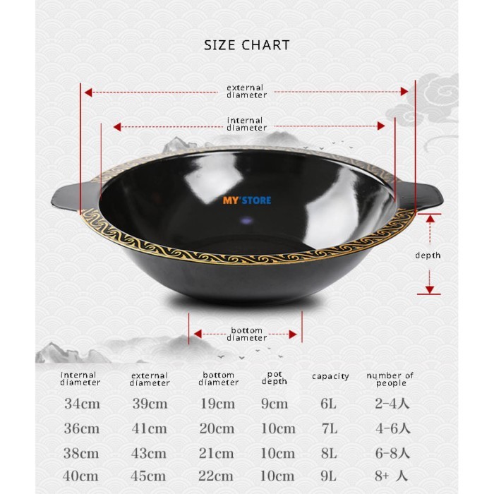 Panci Hotpot 1 Rasa Naga Shabu Shabu Steamboat Hitam Merah Emas Resto