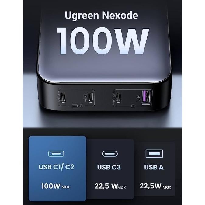 UGREEN CHARGER GAN FOR LAPTOP TABLET  MACBOOK FAST CHARGING 65W 100W 140W