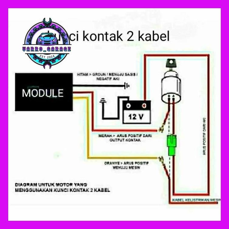 REMOT KUNCI MOTOR OTOMATIS ANTI MALING DAN BEGAL SUZUKI PNP
