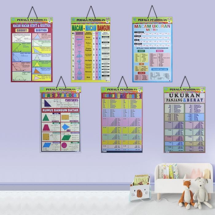 

TERBARU POSTER EDUKASI ANAK : UKURAN PANJANG DAN BERAT / MACAM BANGUN / UKURAN METRIK / RUMUS