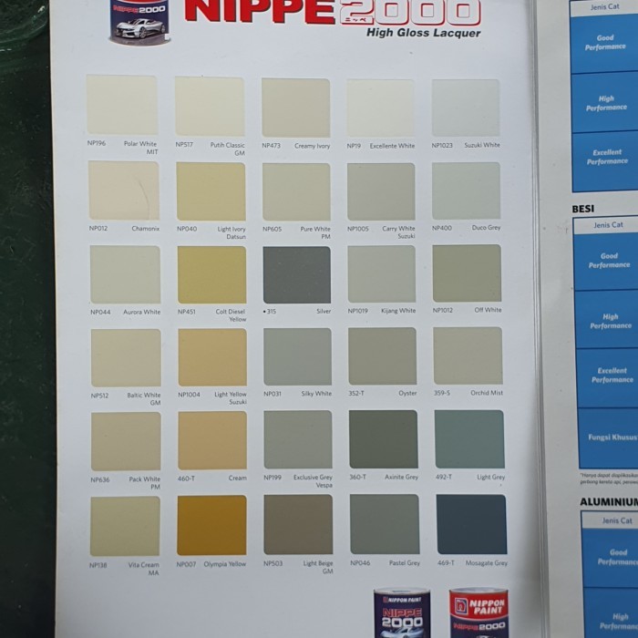 Nippe 2000 Super White / Black Nippon Paint Cat Duco Mobil 1 Liter Kualitas Terbaik