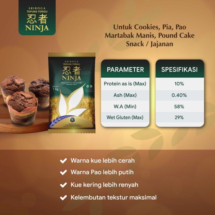 

BARANG TERLARIS Tepung Sriboga Ninja 10 kg ( 10 pcs )