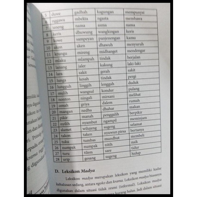 TERMURAH KAMUS BAHASA JAWA (NGOKO-KRAMA-KRAMA INGGIL-BAHASA INDONESIA) TM
