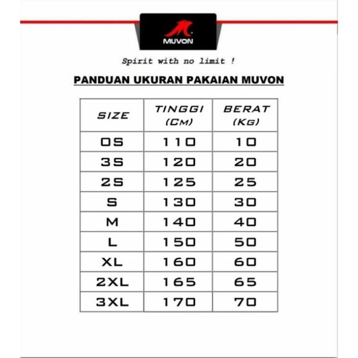 Promo.. Baju Karate Muvon Tc Pro Kumite Original