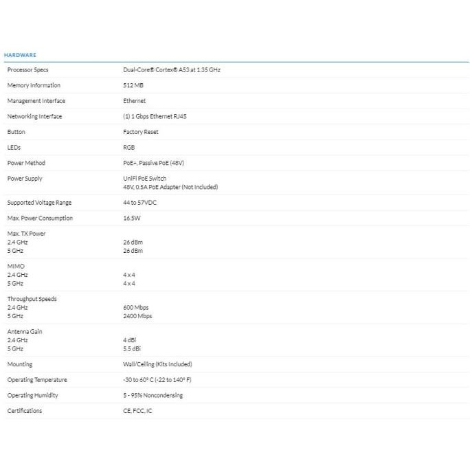 Promo Ubiquity U6-Lr Unifi 6 Long-Range Access Point ( U6-Lr ) U6 Lr Ap