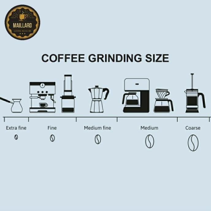 

Kopi Espresso Blend Full Arabica Commercial 1Kg