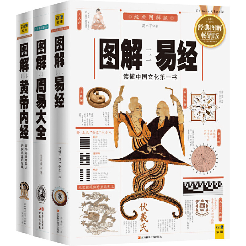 FIDU Classical Culture From Entry To Mastery Illustrated I Ching + Illustrated Zhouyi Daquan + Illus