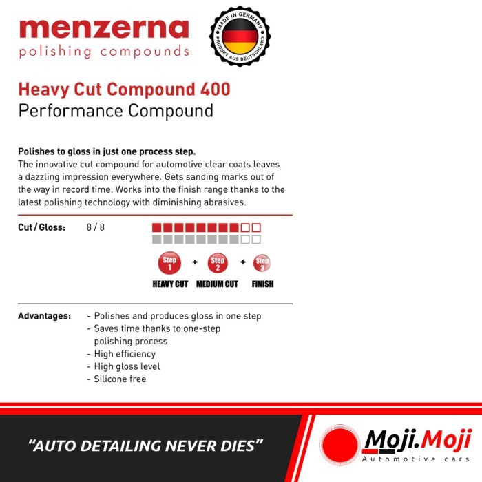 Repack 5 Produk Obat Poles Menzerna