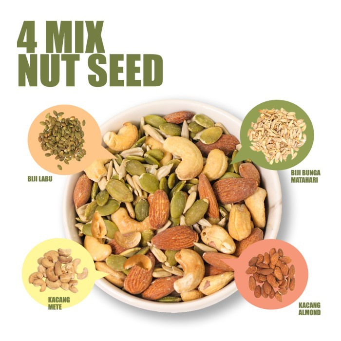 

MURAH (Mix 1Kg) - Almond, Cashew, Pumpkin Seed, Sunflower Seed - Roasted