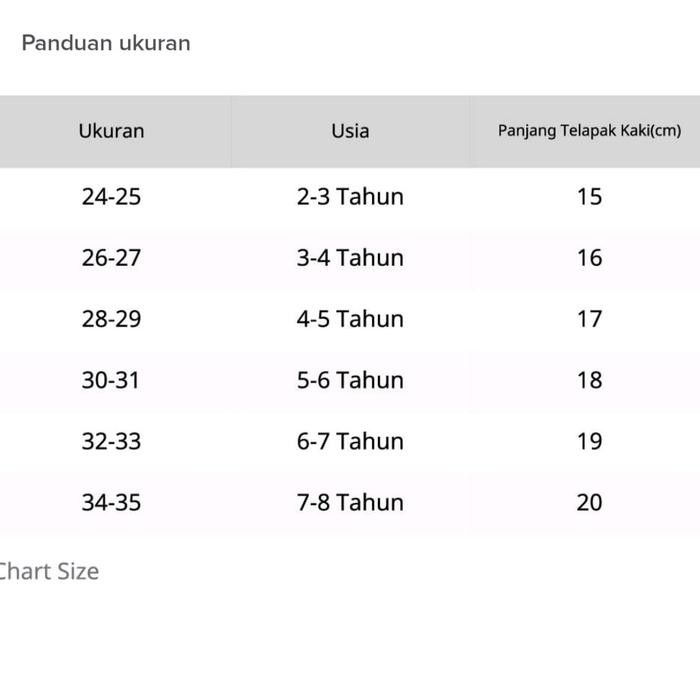 TERJAMIN [ 24-35 ] SANDAL KARTUN/SANDAL ANAK-ANAK/SANDAL LUCU SANDAL ANAK-ANAK LUCU UKURAN 24-35