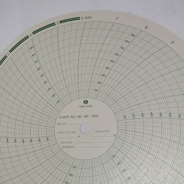 

Paper Chart Barton MP-1000