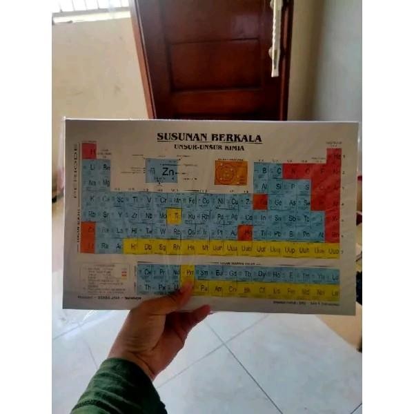 

terbaru !!! susunan berkala unsur-unsur kimia tabel sistem periodik modern besar tipe uk stationery