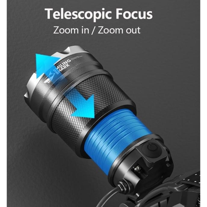 Senter Smiling Shark TD8021C SmilingShark TD 8021C senter kepala Headl Terlaris