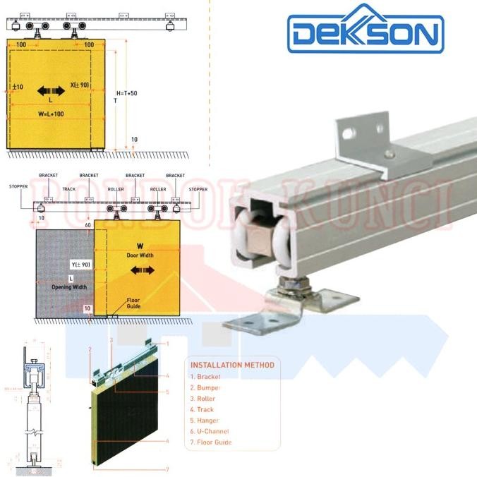 Rail Pintu Sleding 3 Meter Merk Dekson D6 Rel Pintu Geser Aluminium TRM