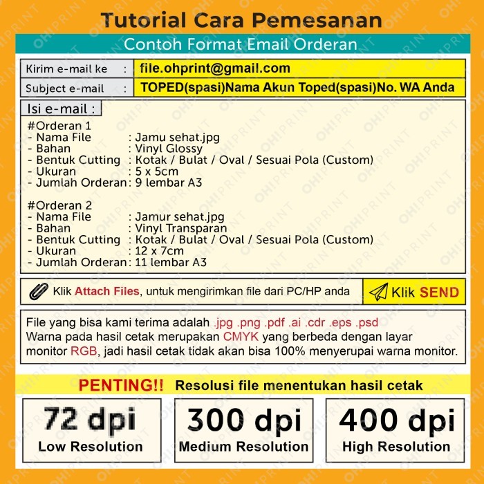 

STIKER UV DTF STICKER UV DECAL STICKER UV TIMBUL