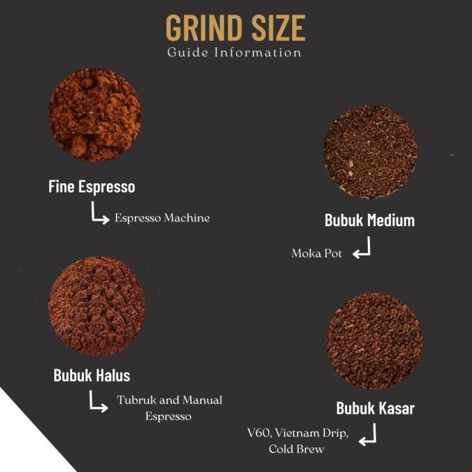 

PEHOBI KOPI ARABICA BALI KINTAMANI 1KG