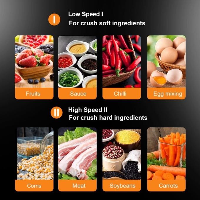 HAN RIVER BLENDER CHOPPER 2L (HRJRJ04)HIJAU