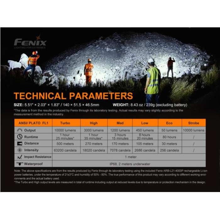 Fenix Lr35R Senter Led Flashlight