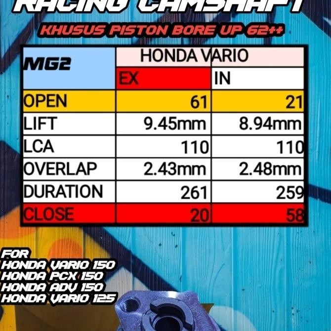 Ori - Camshaft Noken as racing Cnc Honda Vario mg2