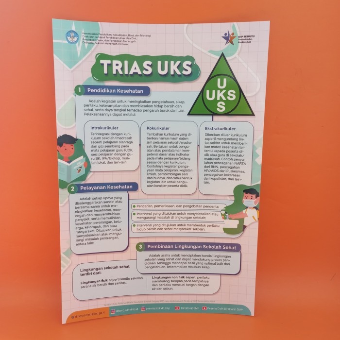 

I_S Poster Trias UKS Terbaru - Poster Sekolah - Poster Kesehatan Sekolah
