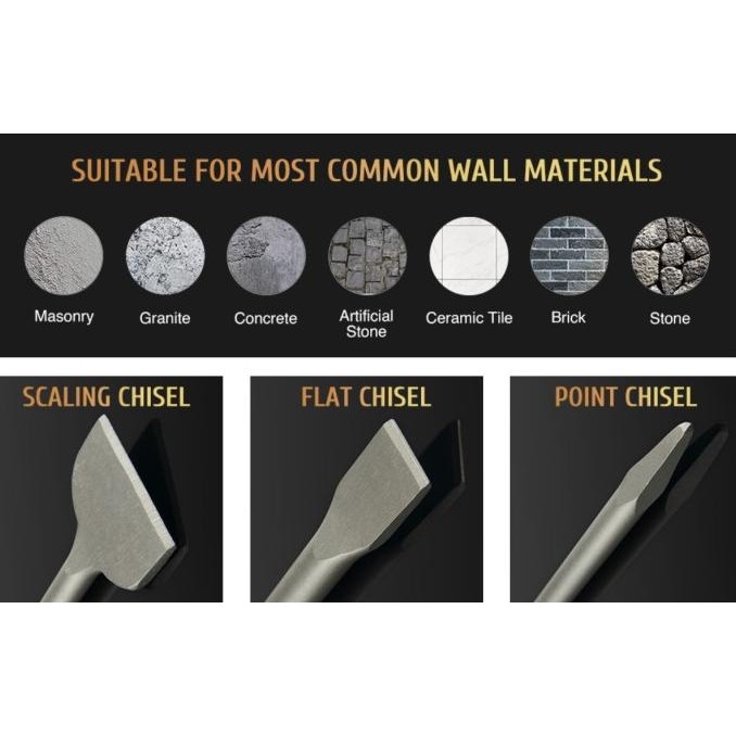 MATA BOR PAHAT BETON SDS SET4 PAHAT FLAT CHISEL BOBOK BETON TEMBOK