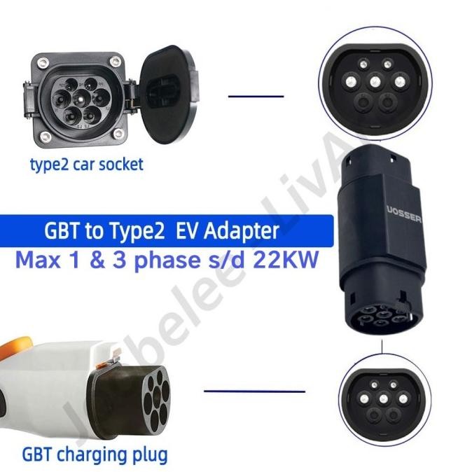Adapter EV Charger GBT Adaptor Wuling Air EV ke Type 2 Hyundai Ioniq 5